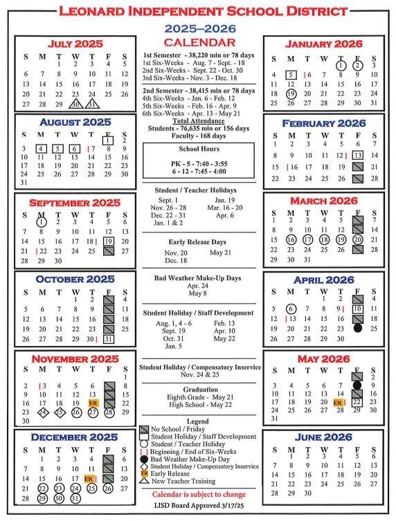 A0163 BENJAMIN CLARK SURVEY - Land