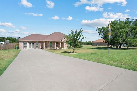 A home in Brock