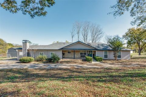 A home in McKinney