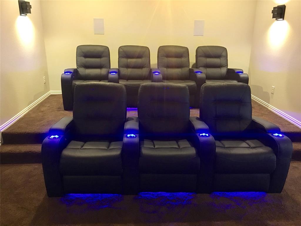 Windsong Ranch Ph 1c - Residential Lease