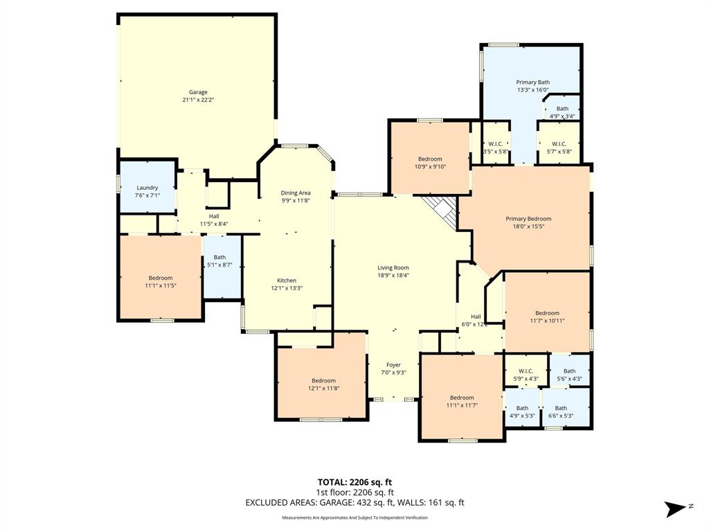 Quarry - Residential