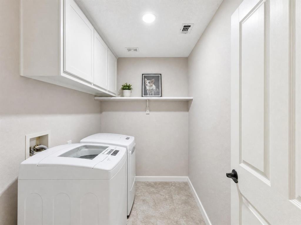 Stoneglen At Fossil Creek Add - Residential