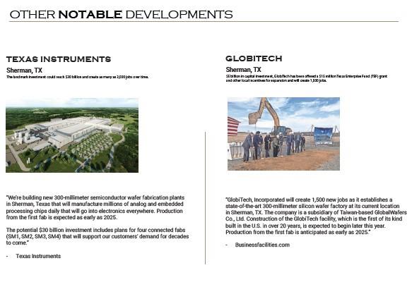 Minshew-Crawford Add - Land