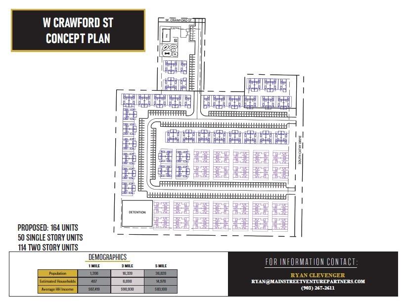 Minshew-Crawford Add - Land