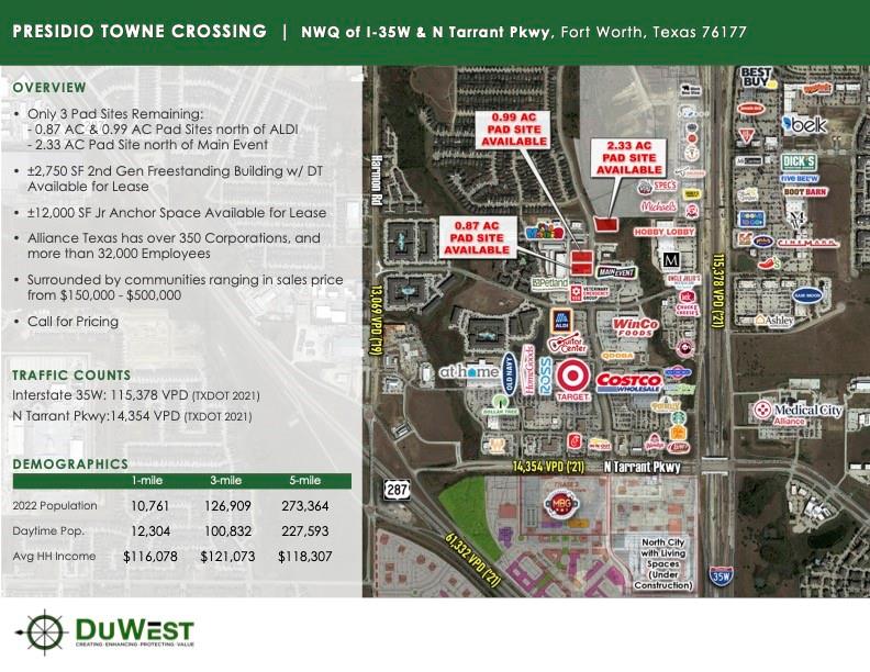 Arcadia Park Add - Residential