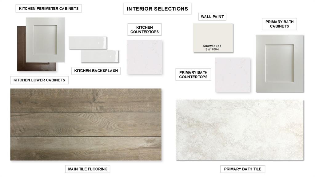 Myrtle Creek - Residential