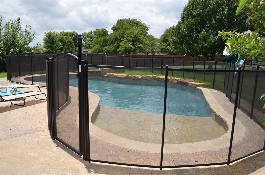 Country Club Estates - Residential