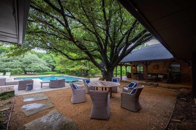 Custer Creek Farms Add Ph I - Residential