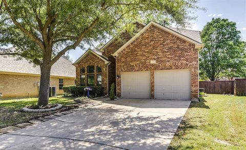 MLS: 20907471