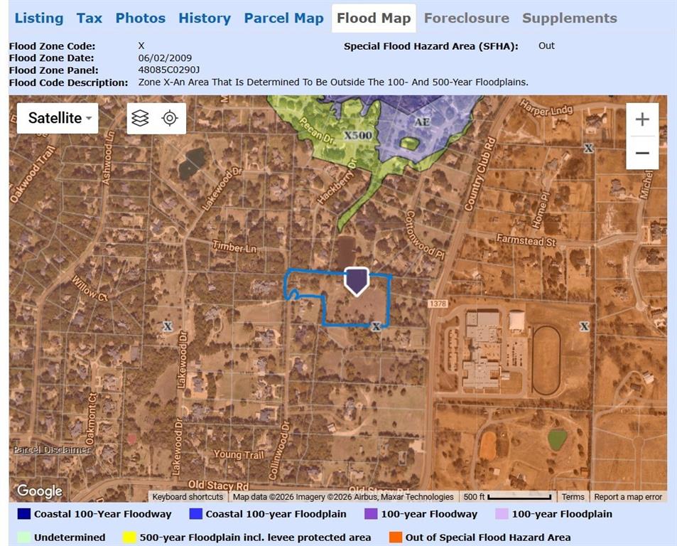 Collinwood Acres - Land