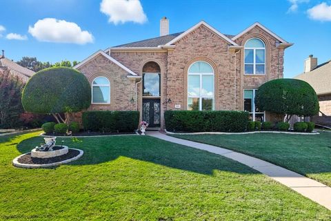 7401 Avalon Drive Plano TX 75025