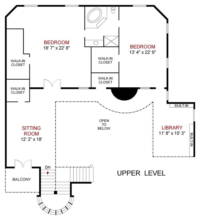 R H W Estates - Residential