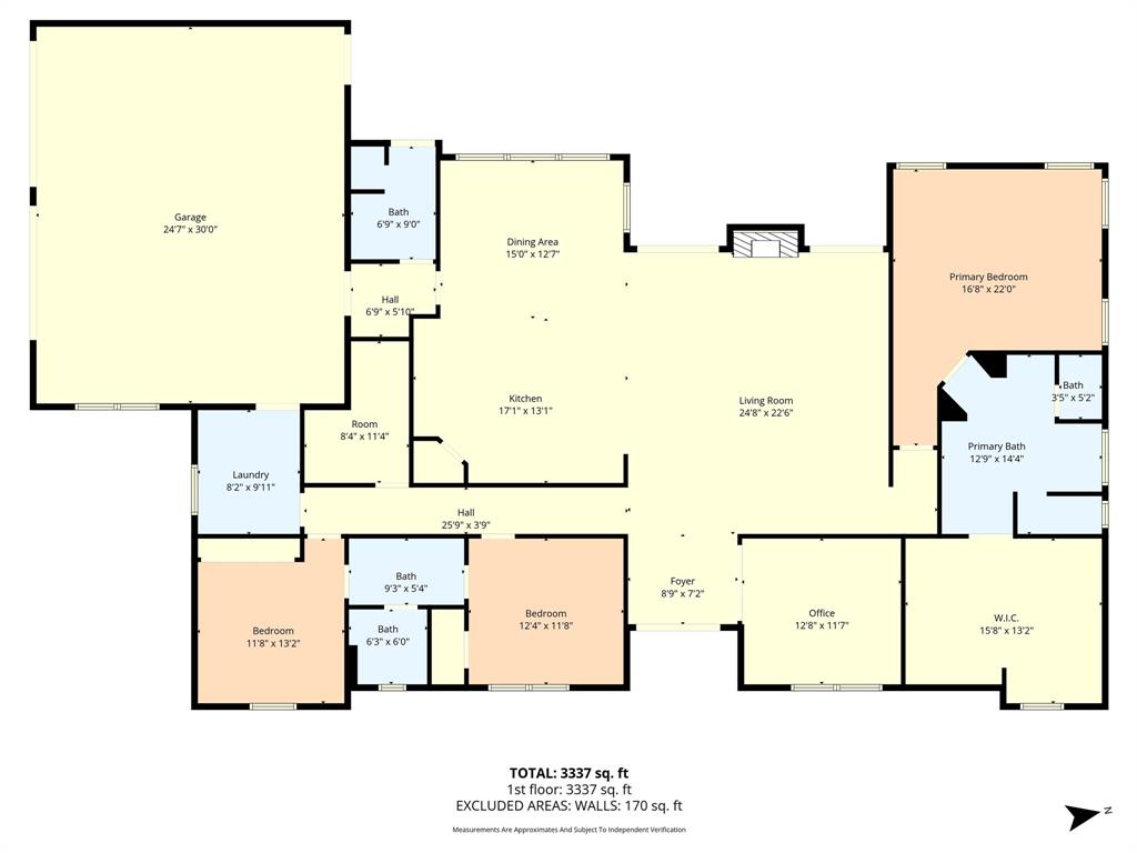 Rabago M - Residential
