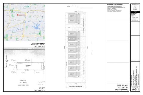 4017 Scruggs Drive North Richland Hills TX 76180