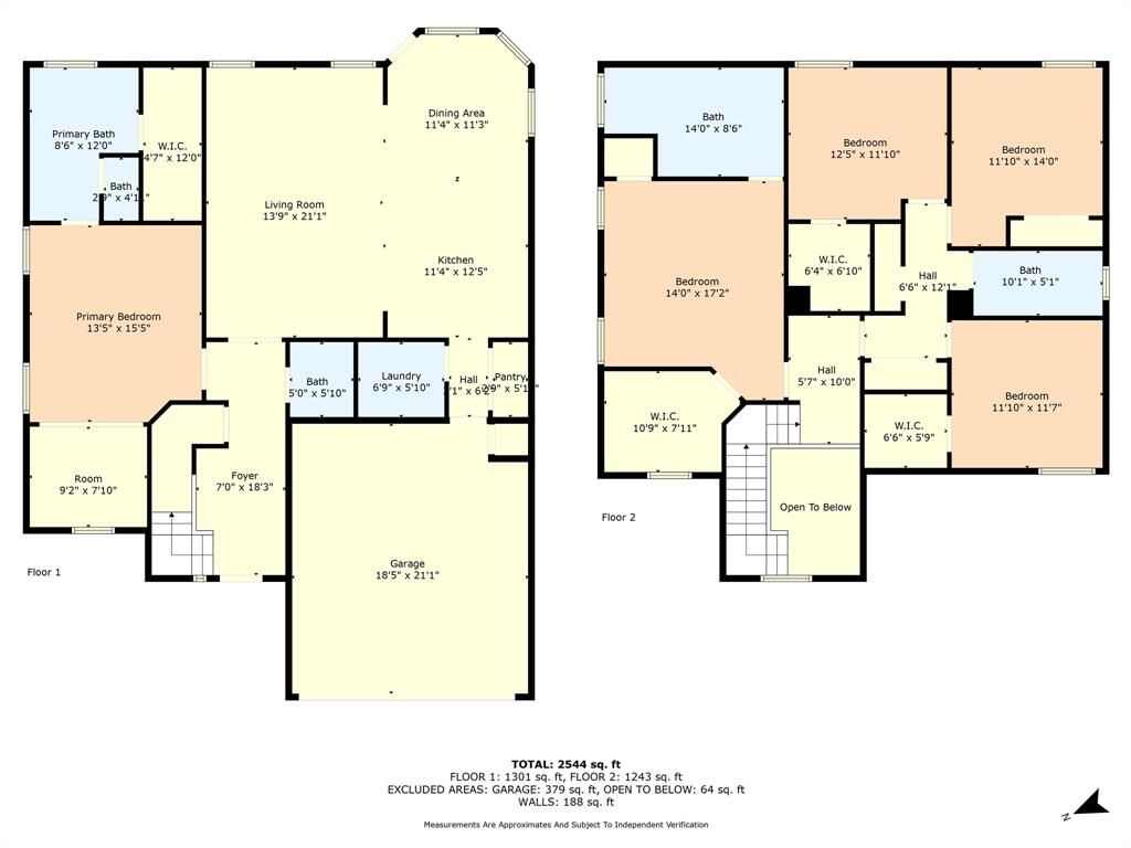 Sendero Springs Addition - Residential