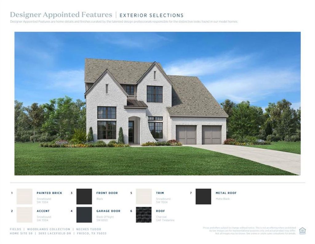 Photo of 3693 Lacefield Drive, Frisco, TX 75033 (MLS # 21157454)