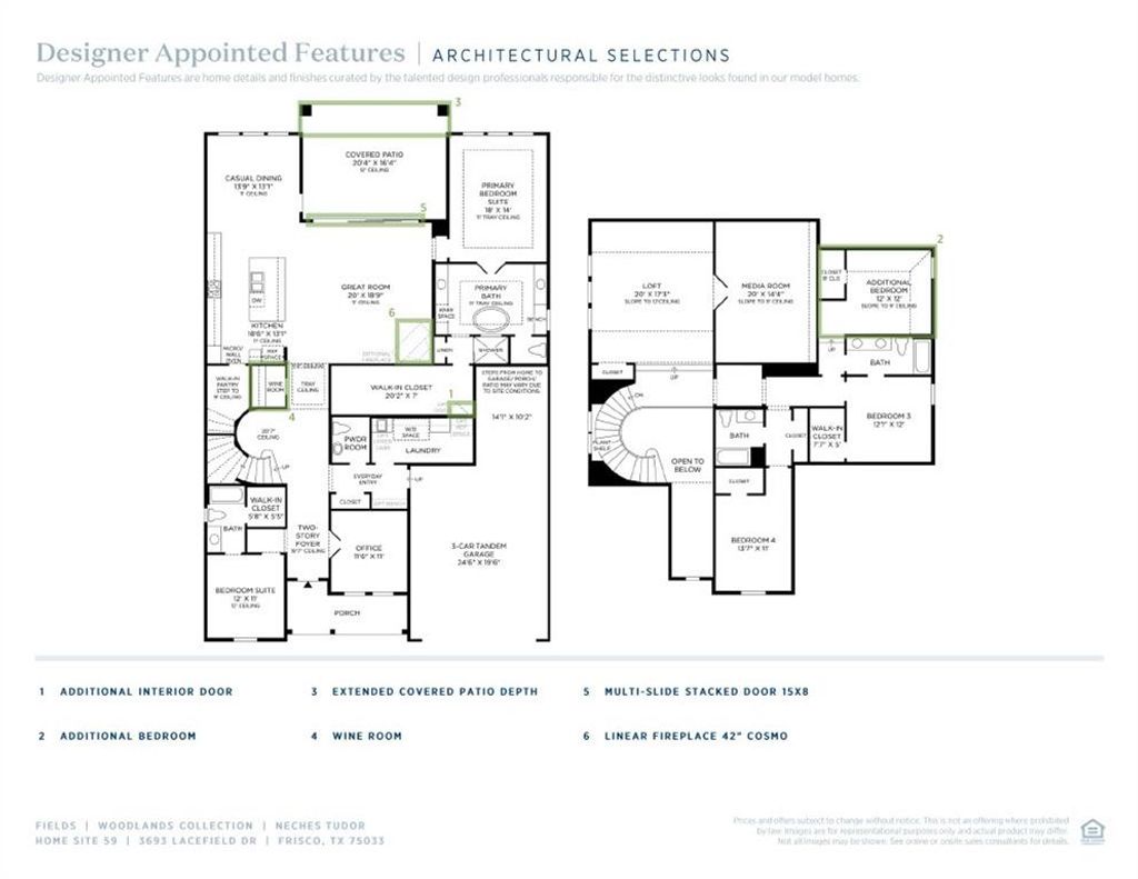 Photo of 3693 Lacefield Drive, Frisco, TX 75033 (MLS # 21157454)