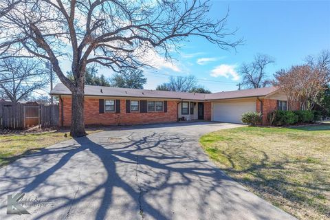 A home in Abilene