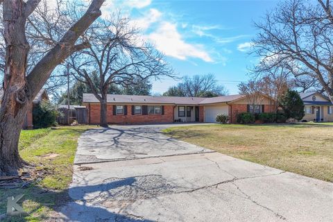 A home in Abilene