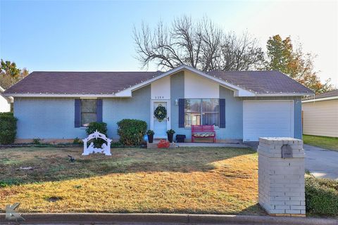 A home in Abilene