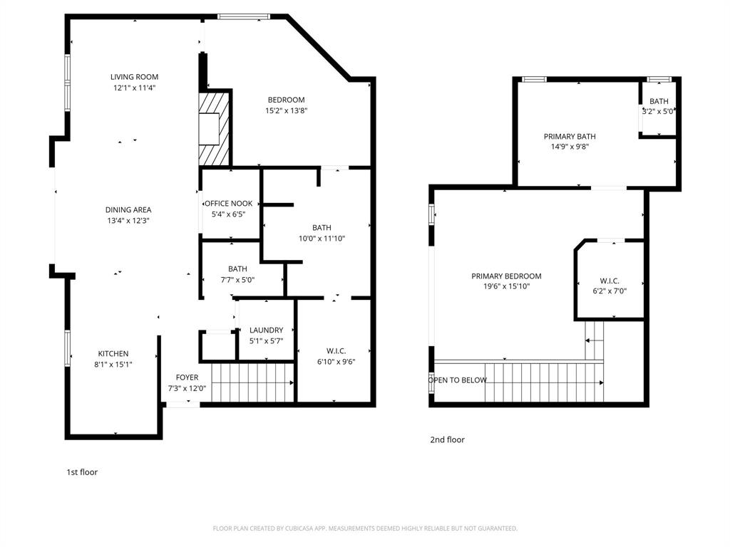 Avanti On Avondale Condo - Residential