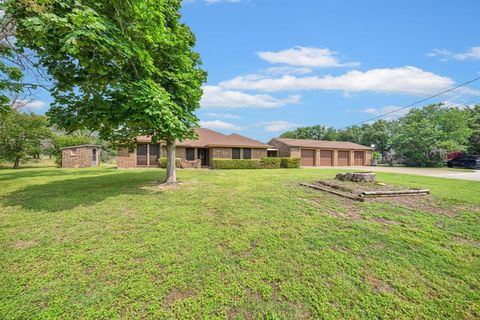 A home in Fort Worth