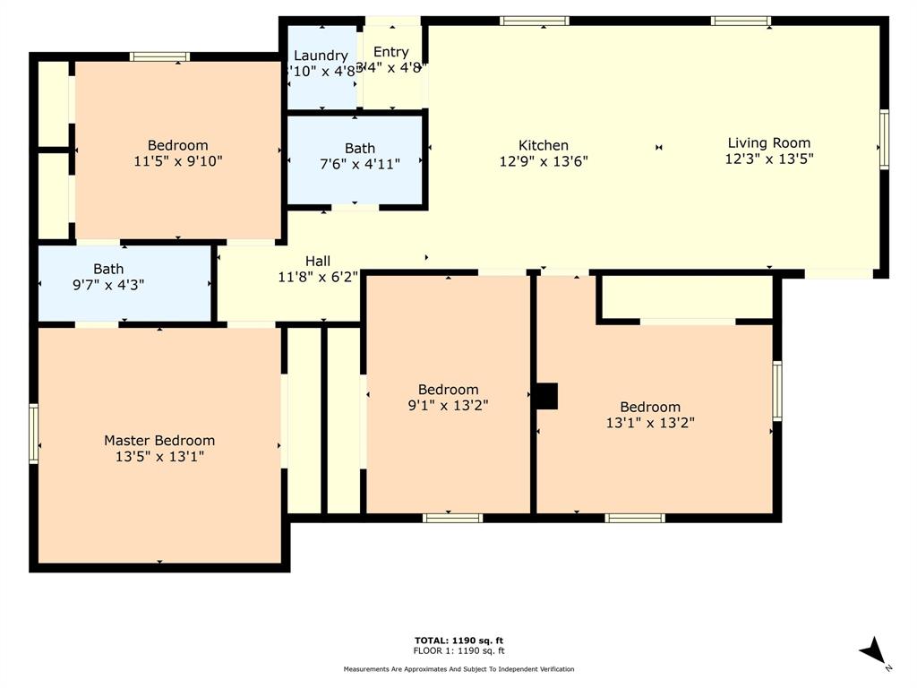 Ross Sub - Residential