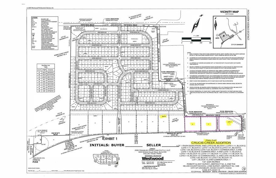 This commercial lot has double frontage on Loop 567 as well as Camp Crucis Ct. and is part of a recently platted Subdivision known as Crucis Creek Addition.  There are 305 SINGLE FAMILY LOTS platted immediately behind this property WHICH IS AVAILABLE AS WELL.  This location is grandfathered for City water and sewer.