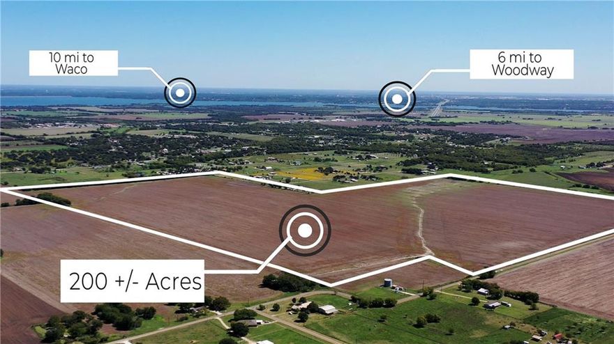 Exceptional opportunity for prime Midway ISD property, minutes from Lake Waco and all the convenience Waco has to offer. Clear land with a gentle roll, and more than 3000 ft of road frontage. This is a rare property with a tremendous amount of potential.