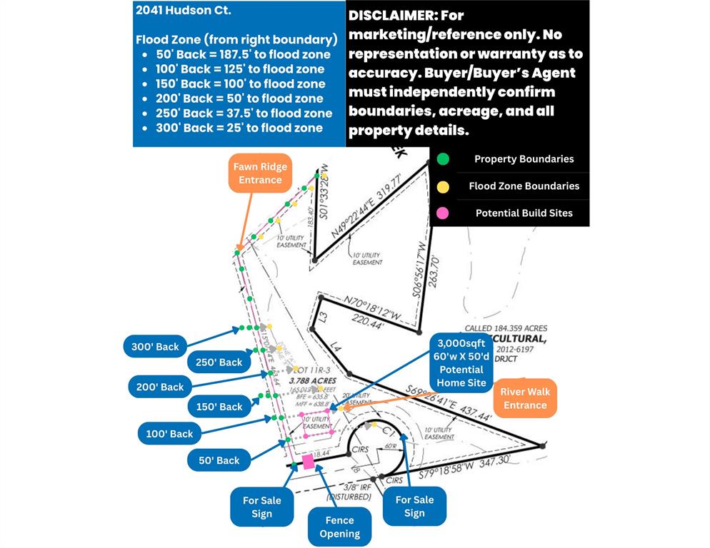 TRIPLE H ESTATES PH II - Land