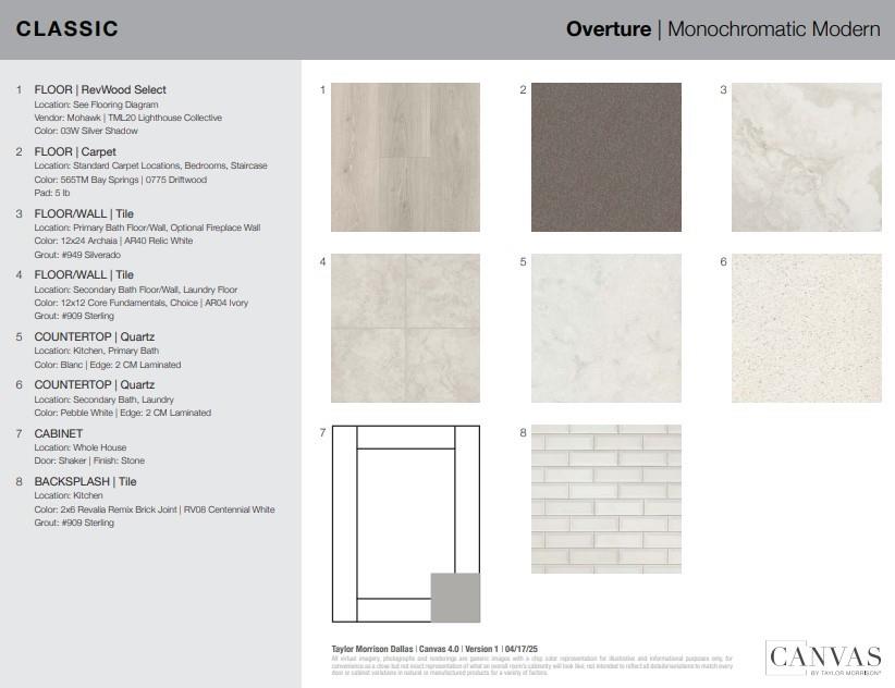 The Ranch at Uptown Celina - Residential