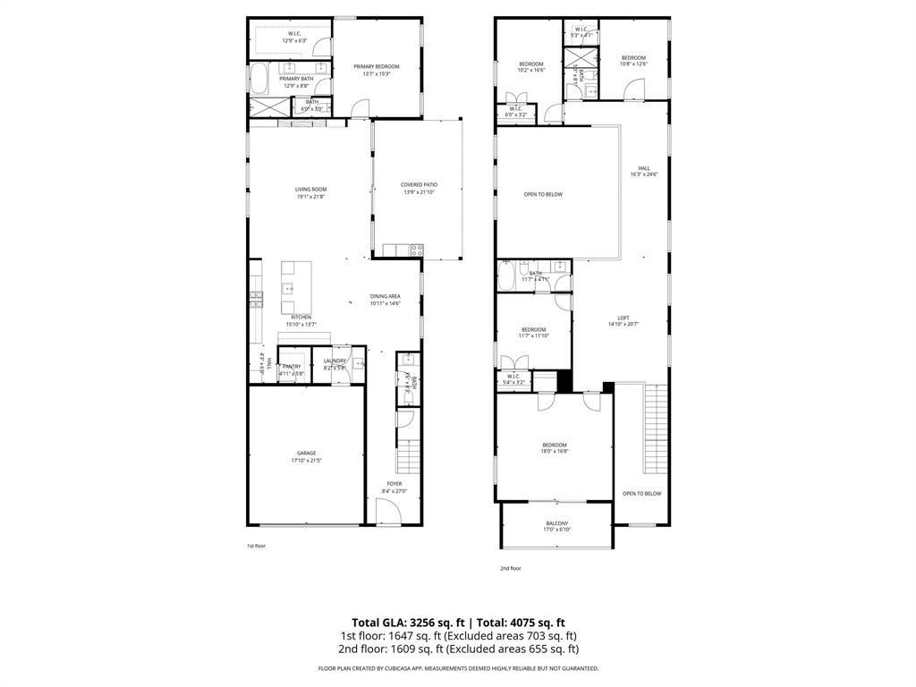 Victory Gardens - Residential