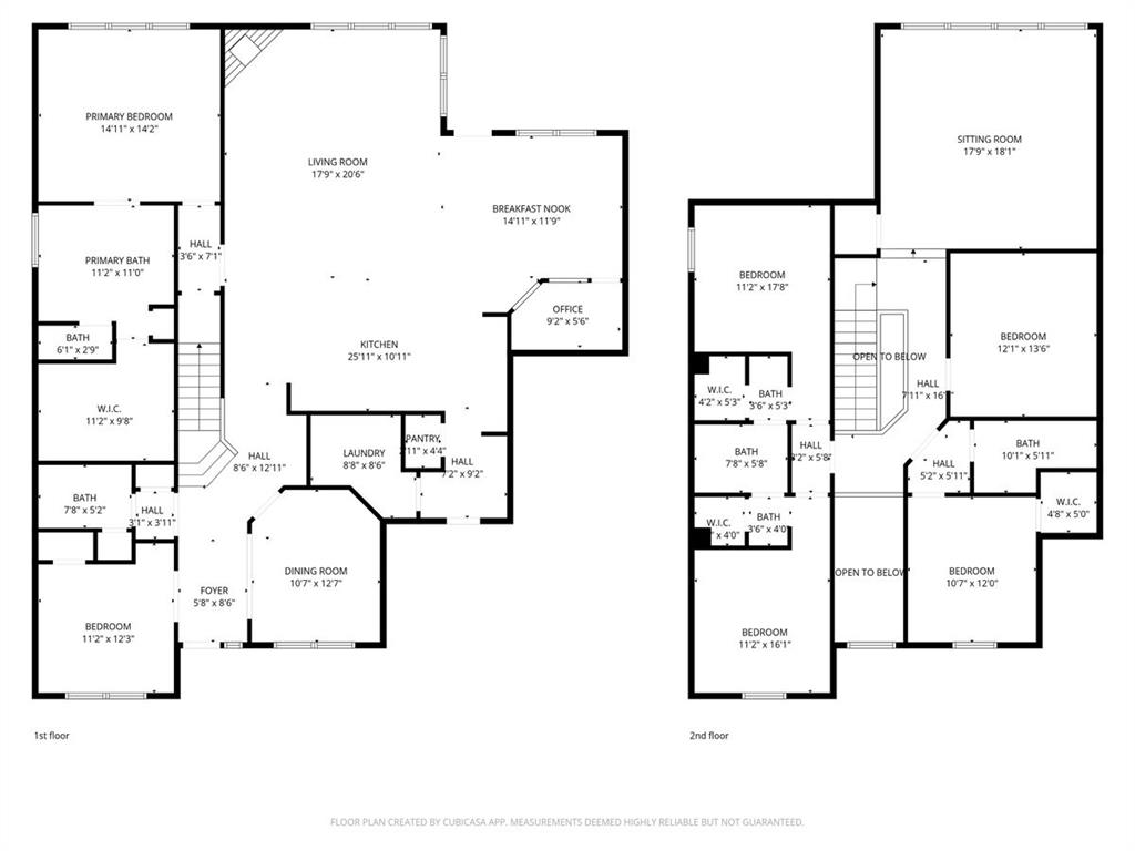 Parr Trust - Residential