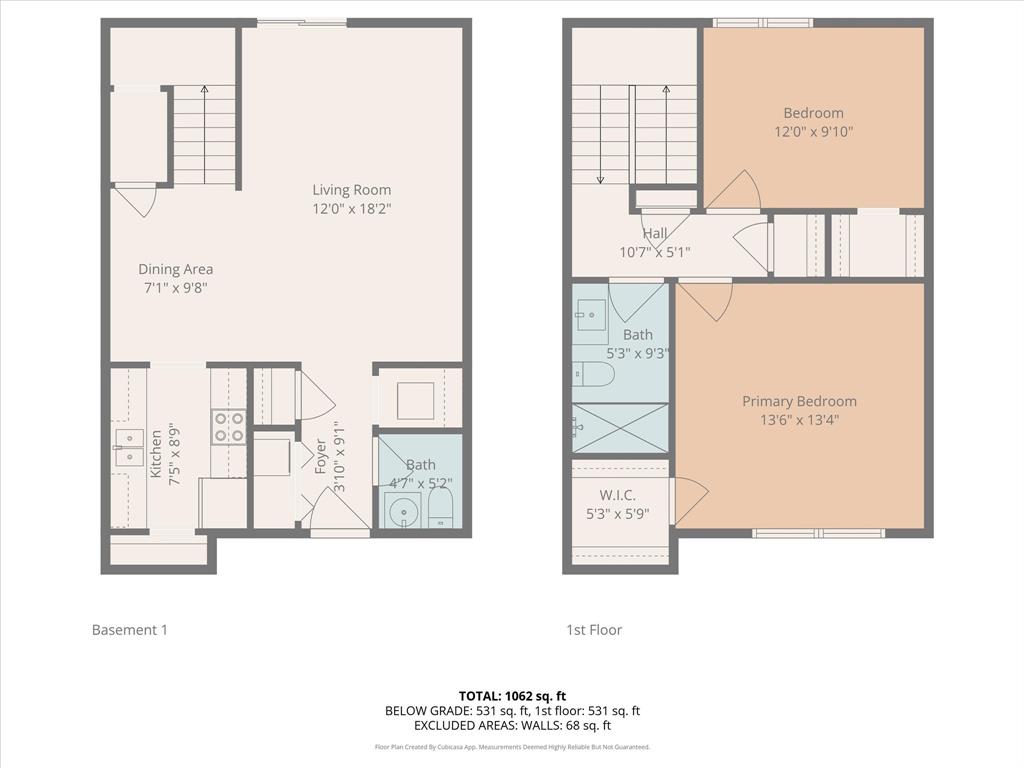 Coventry Village Condo - Residential