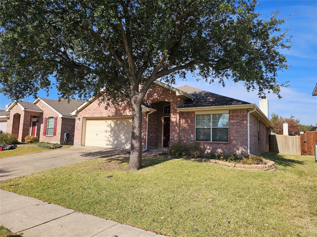 Wynngate - Residential Lease