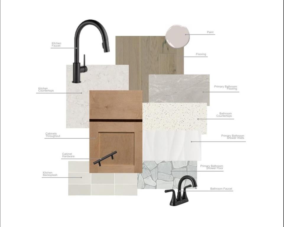 Prairie Collection at The Meadows - Residential