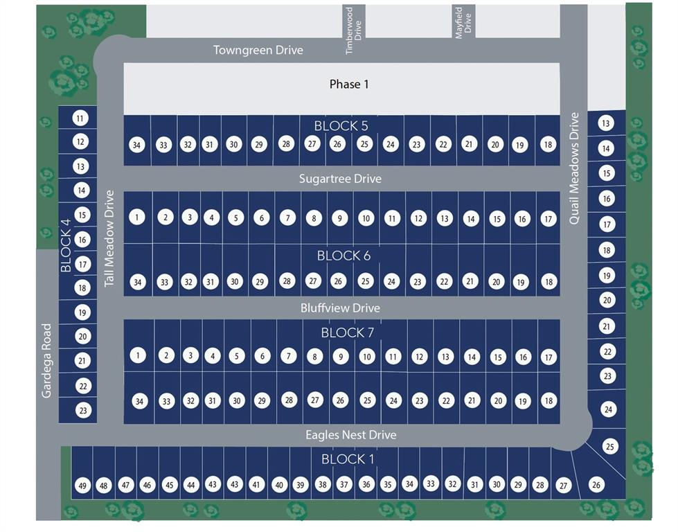 Villages at Mayfield - Residential