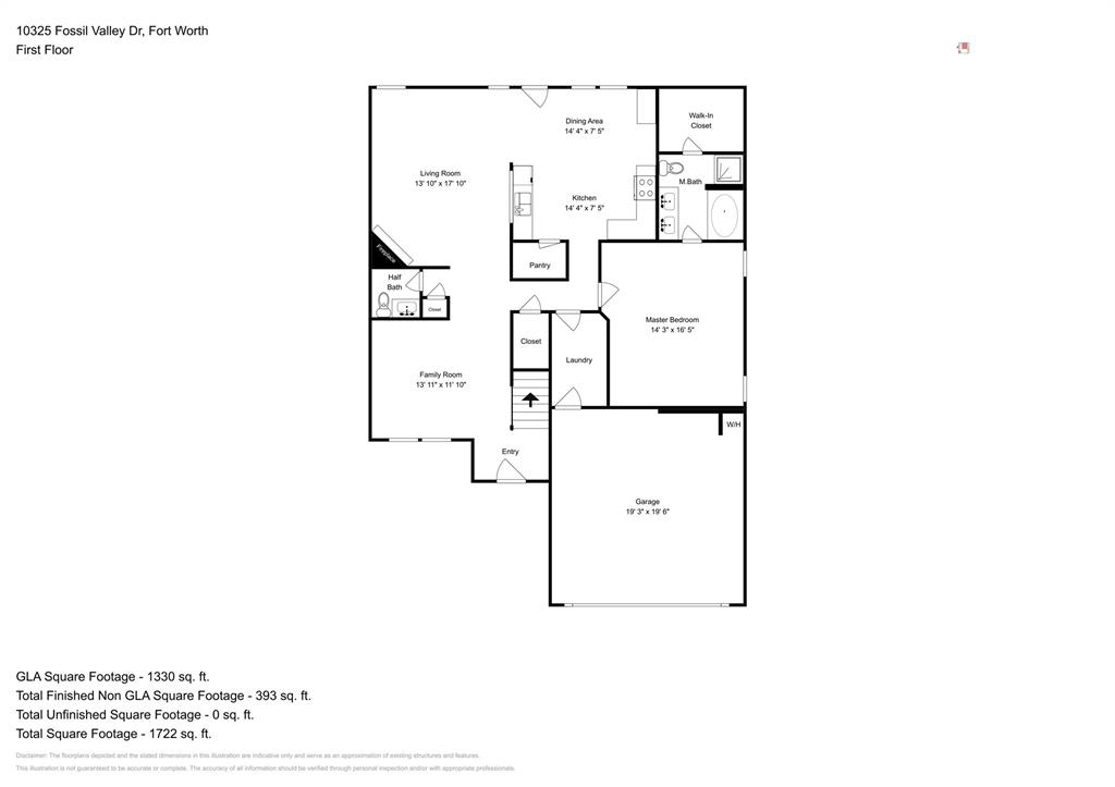 Trails Of Fossil Creek Ph I - Residential Lease