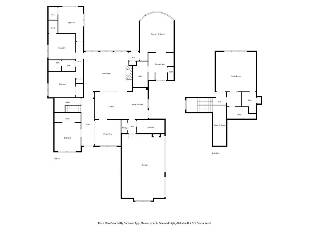 Eagle Ridge Add - Residential