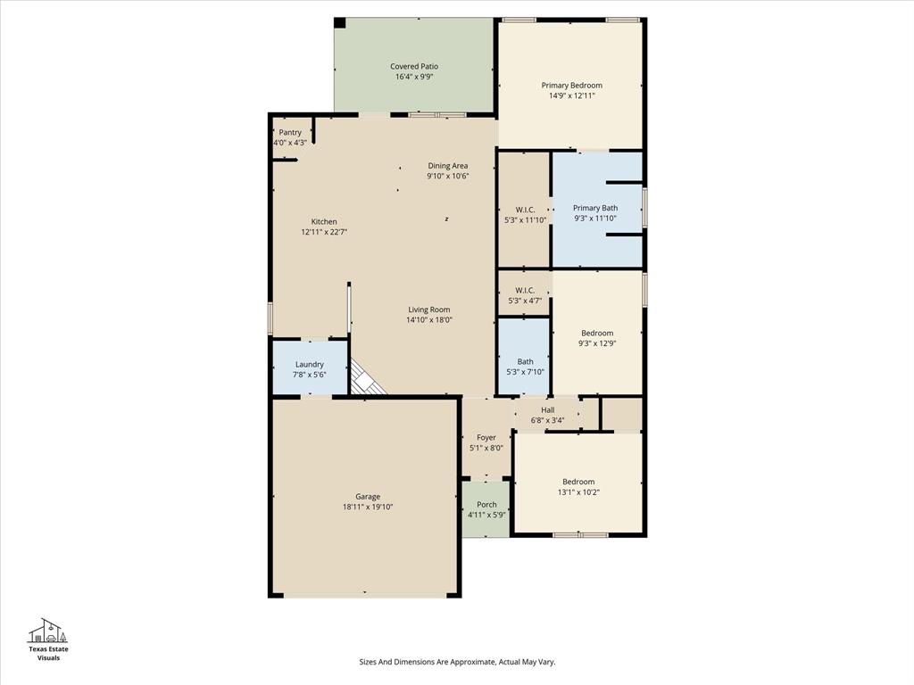 Ten Mile Bridge Add - Residential
