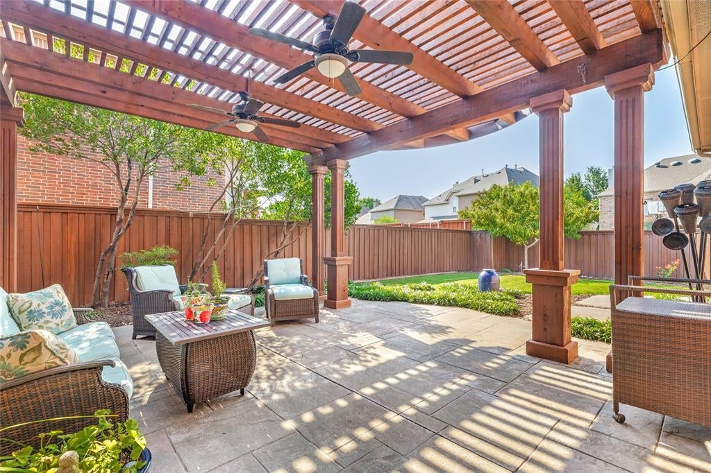 1021 Bandelier Drive