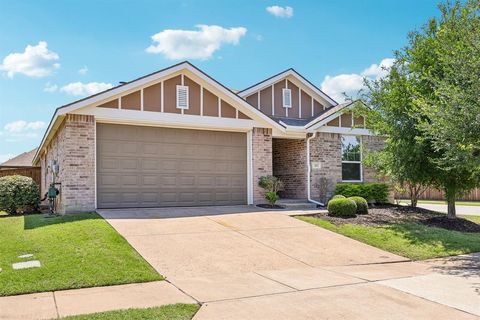 Photo of 512 Stableford Street, Celina, TX 75009 (MLS # 21271046)