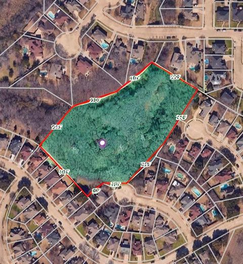 3816 Quivera Circle Carrollton TX 75007