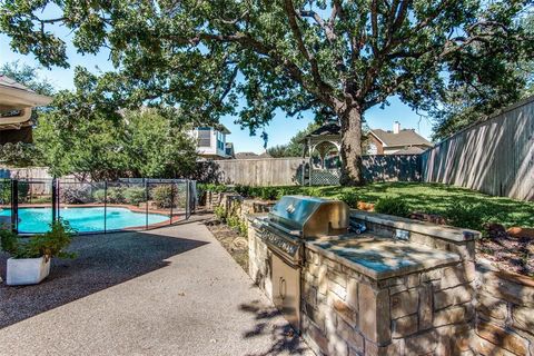 Tiny photo for 700 Essex Court, Southlake, TX 76092 (MLS # 21166831)