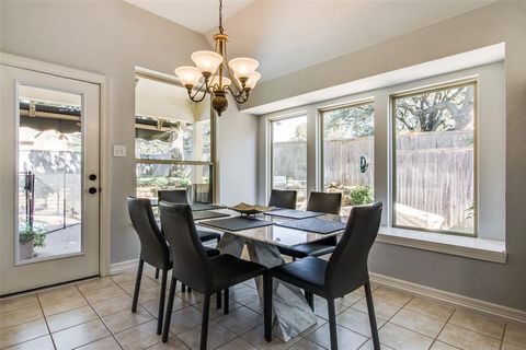 Tiny photo for 700 Essex Court, Southlake, TX 76092 (MLS # 21166831)