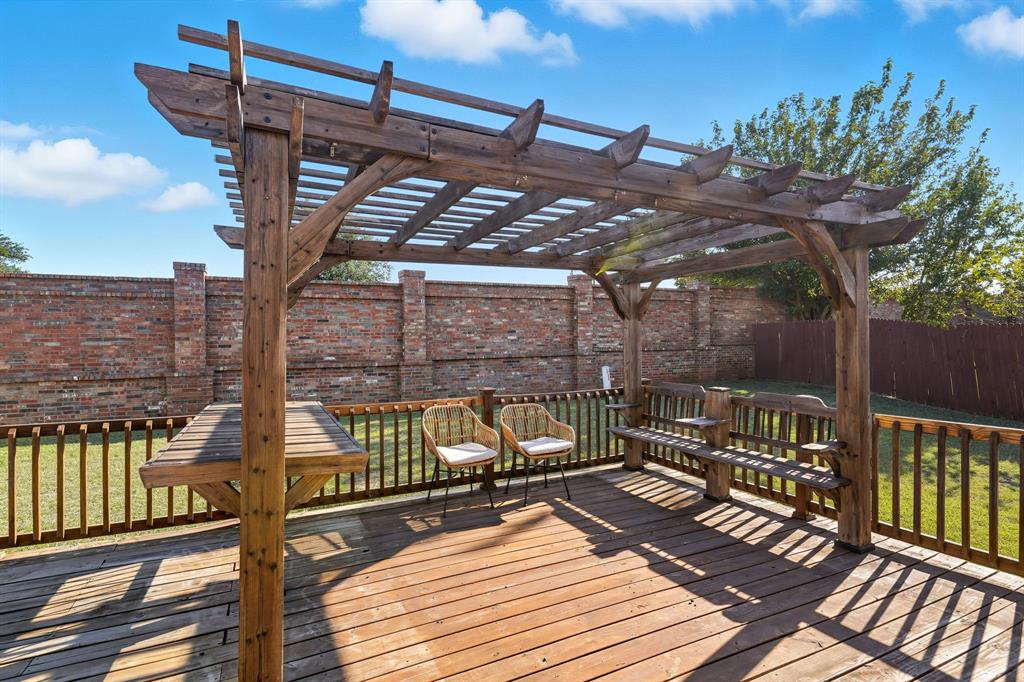 Parks Of Deer Creek Add - Residential Lease