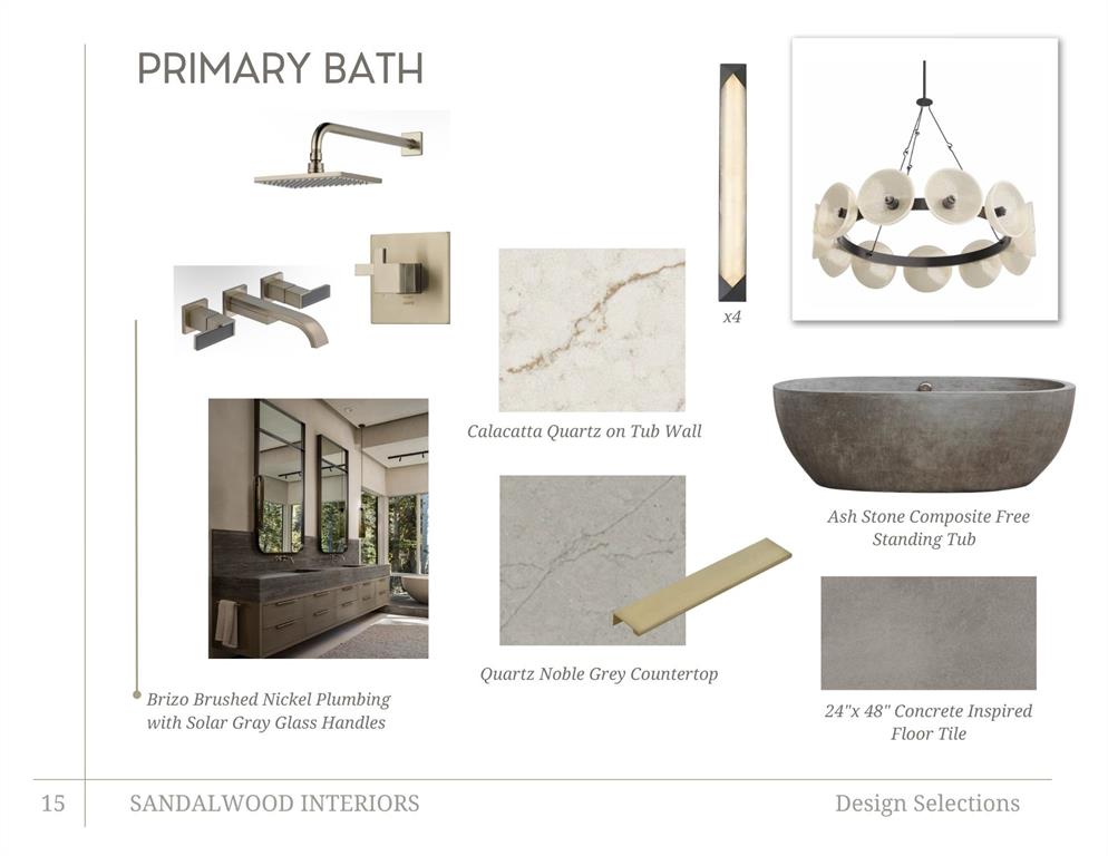 Granada Ph II - Residential