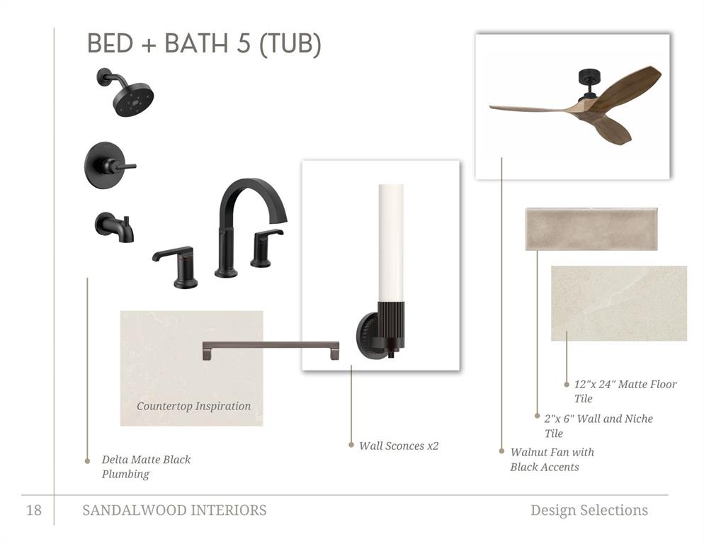 Granada Ph II - Residential