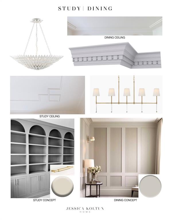 Midway Hlnds Add - Residential