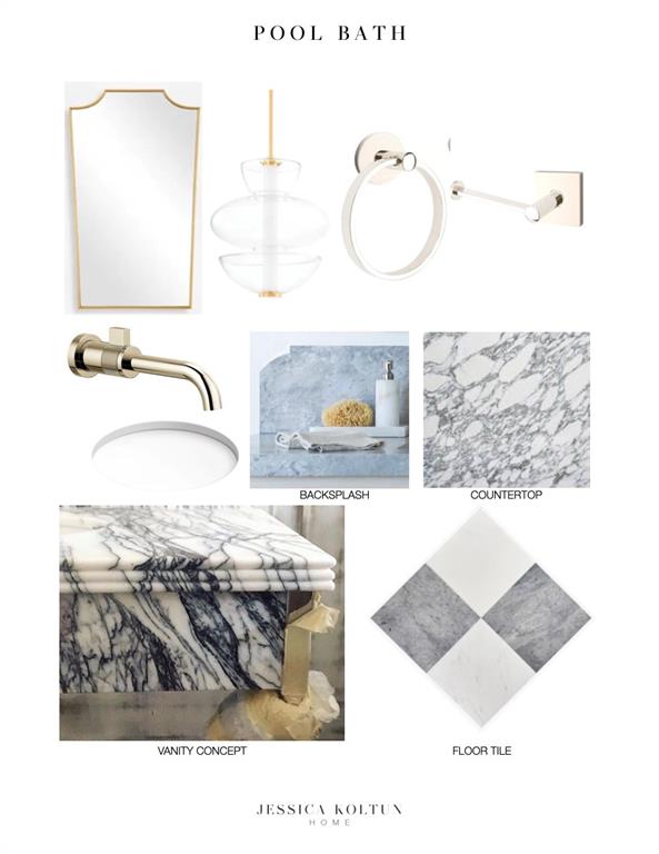 Midway Hlnds Add - Residential